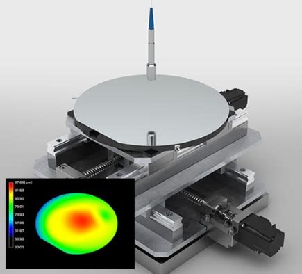 how is thickness measured|keyence thickness chart.